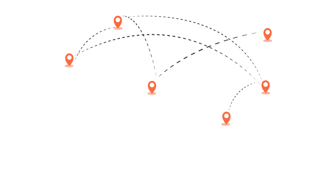 Impact Map